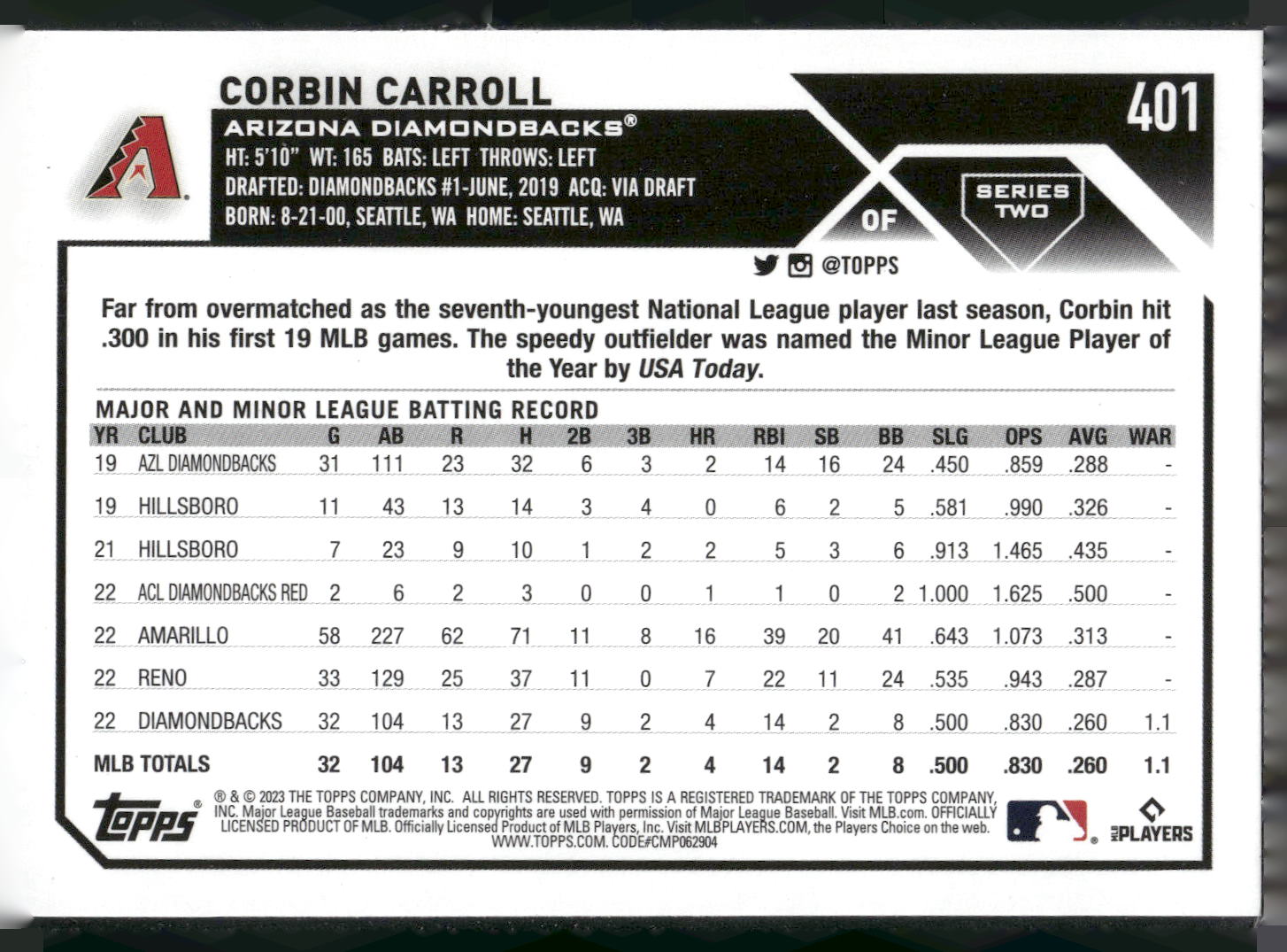 2023 Topps #401 Corbin Carroll