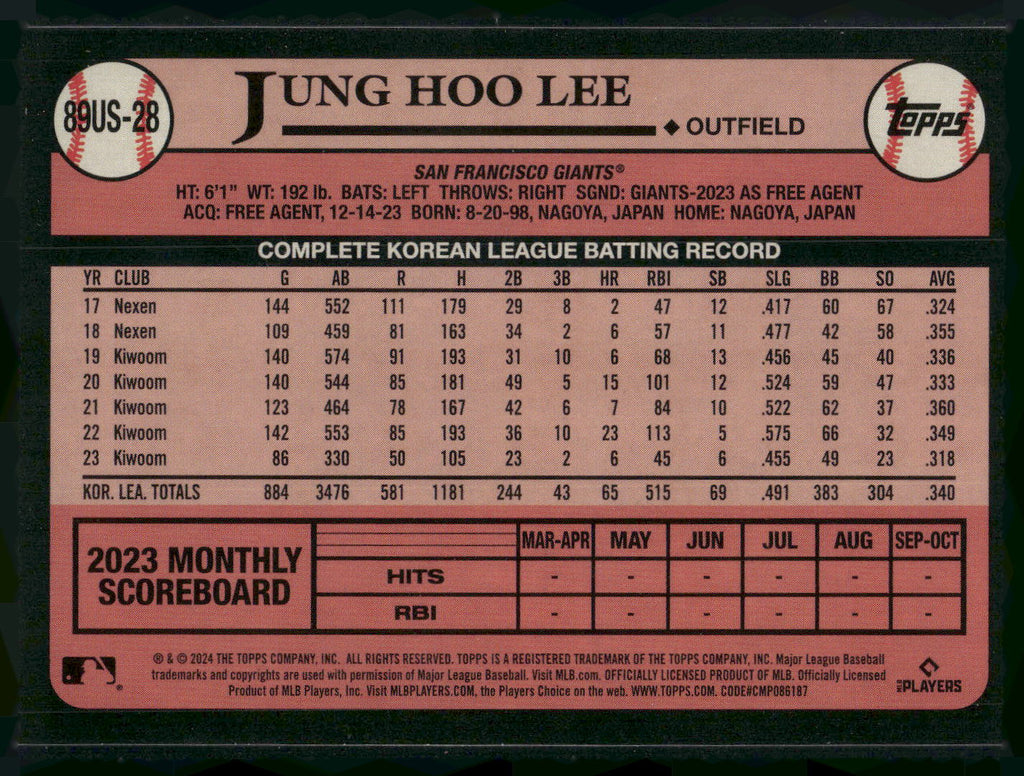 2024 Topps Update #89US-28 Jung Hoo Lee 1989 Topps Baseball 35th Anniversary