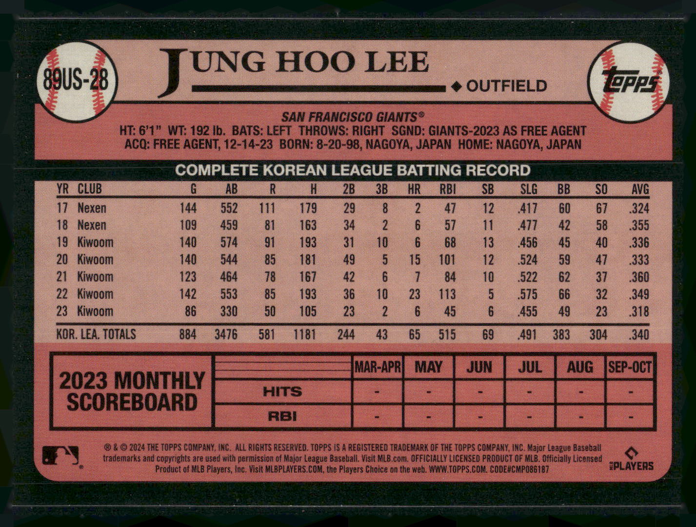 2024 Topps Update #89US-28 Jung Hoo Lee 1989 Topps Baseball 35th Anniversary