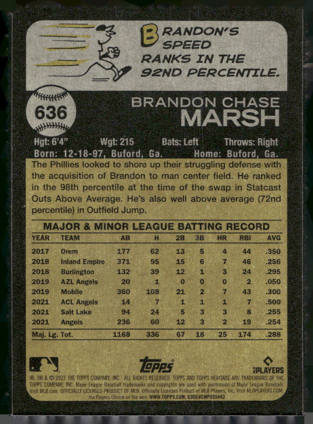 2022 Topps Heritage #636 Brandon Marsh