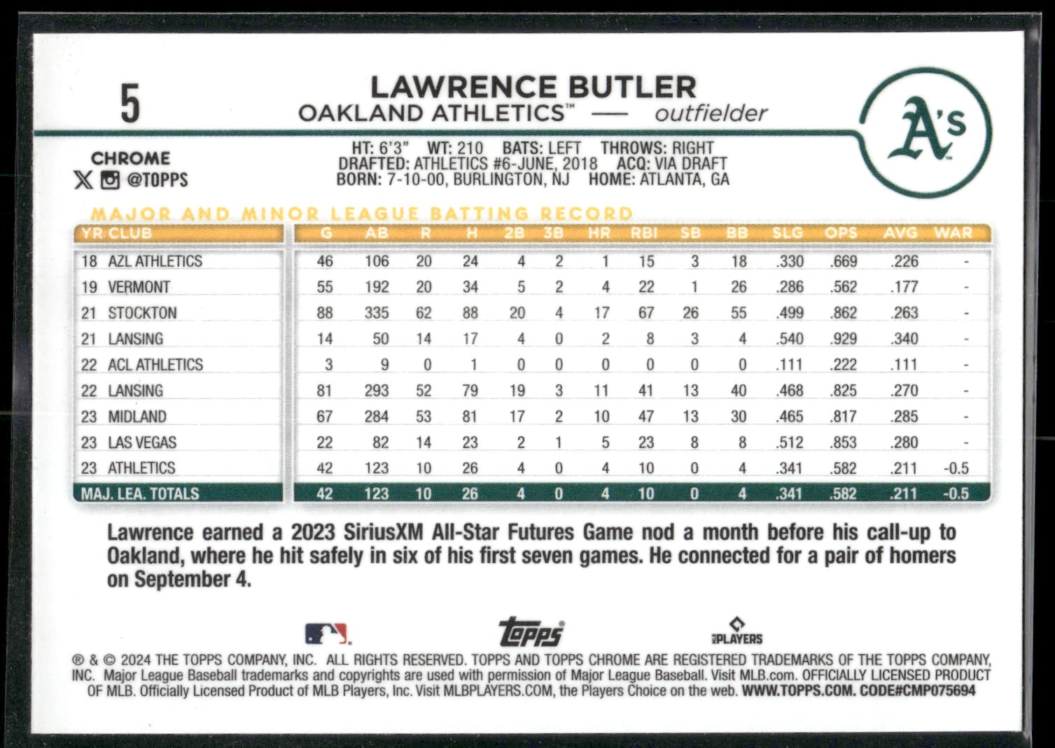 2024 Topps Chrome #5 Lawrence Butler