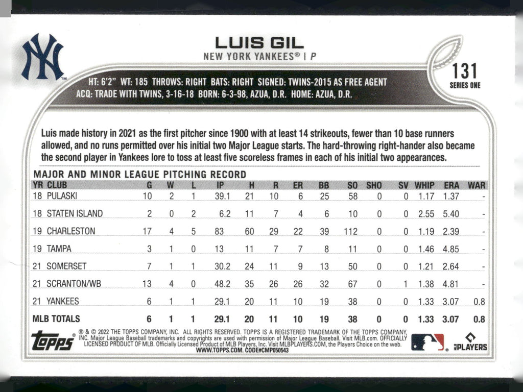 2022 Topps #131 Luis Gil