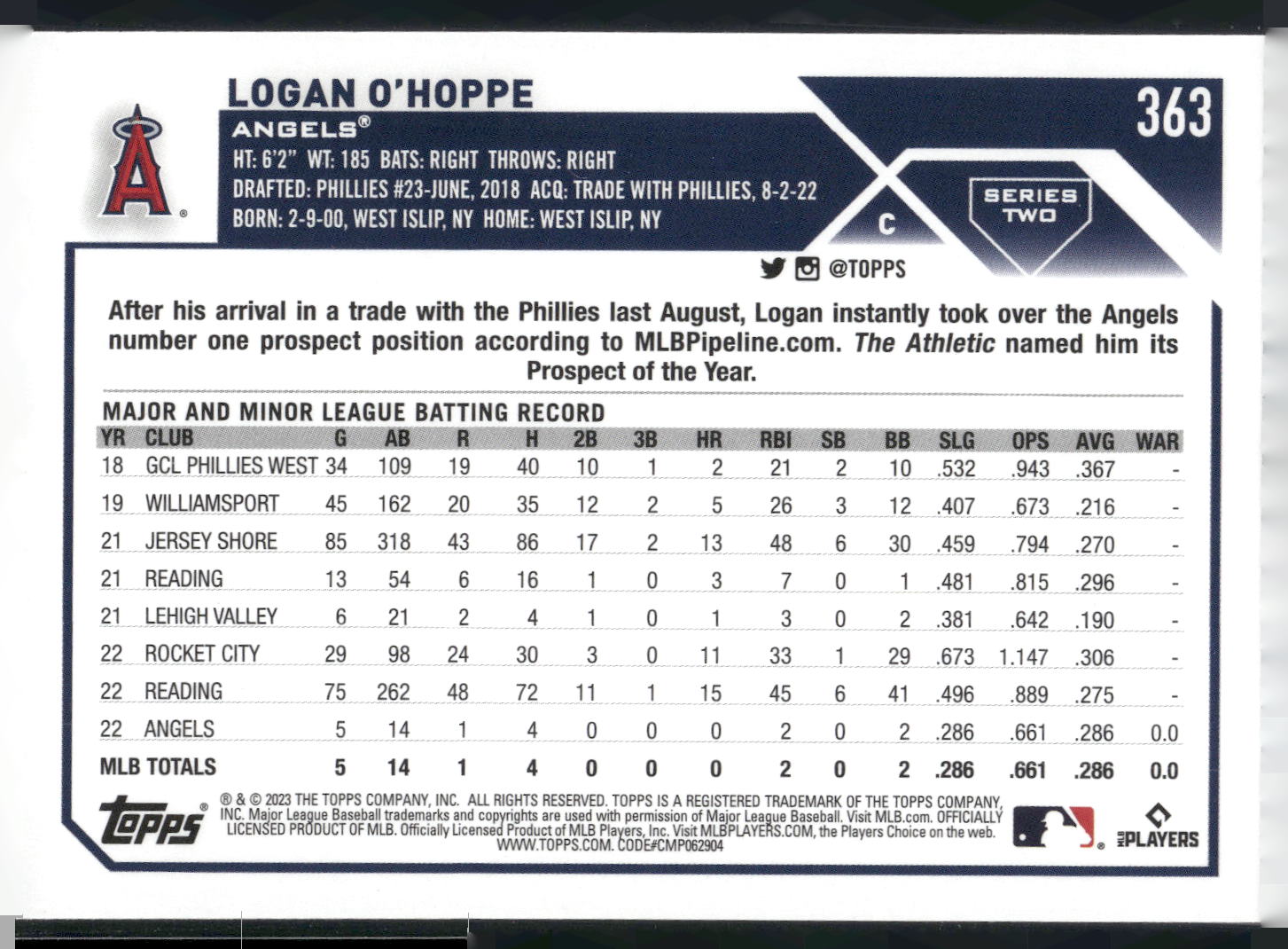 2023 Topps #363 Logan O'Hoppe