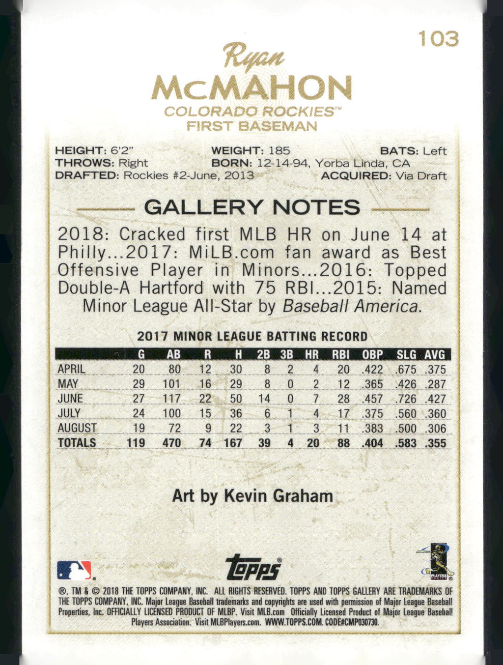 2018 Topps Gallery #103 Ryan McMahon