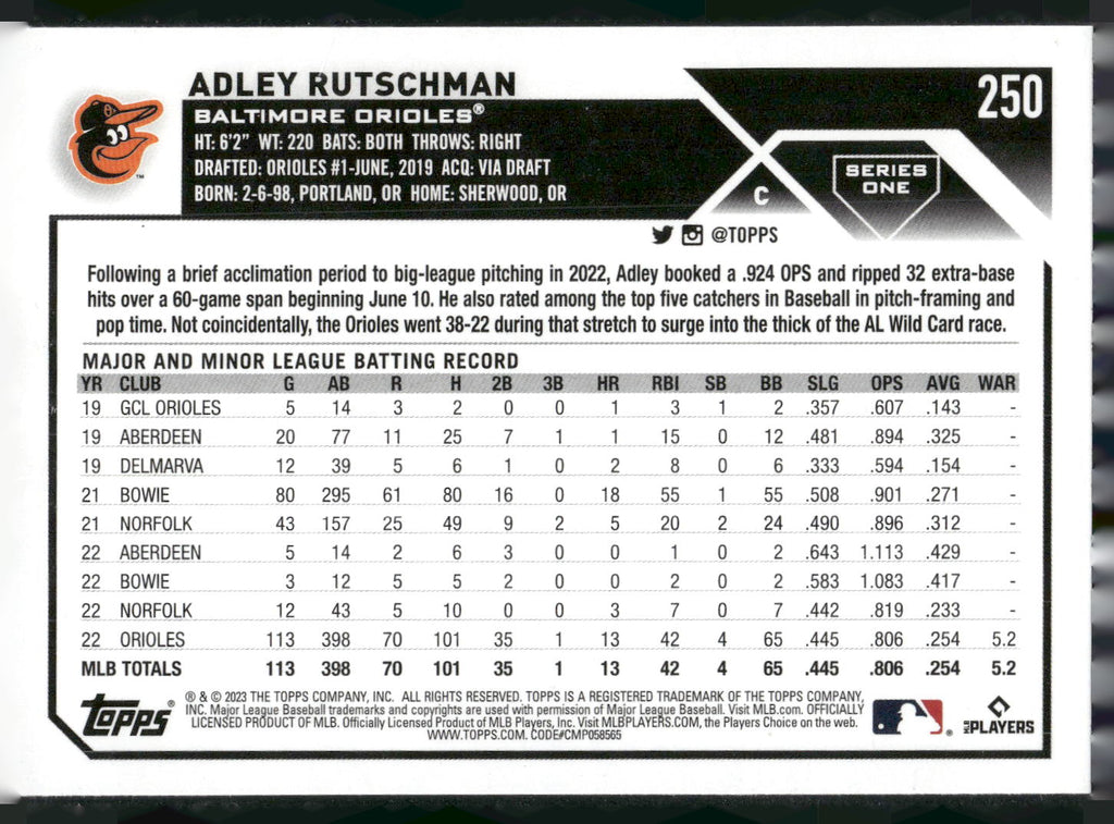 2023 Topps #250 Adley Rutschman