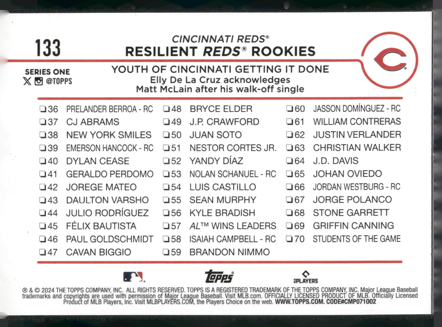 2024 Topps #133 Resilient Reds Rookies: Youth of Cincinnati Getting It Done
