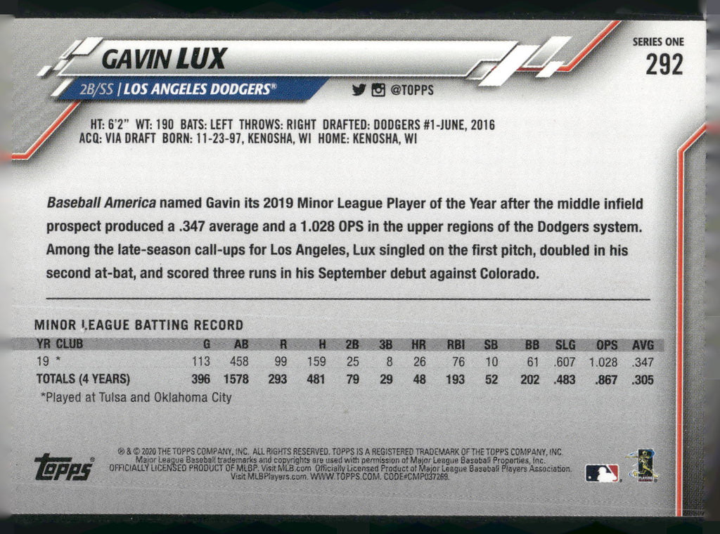 2020 Topps #292 Gavin Lux