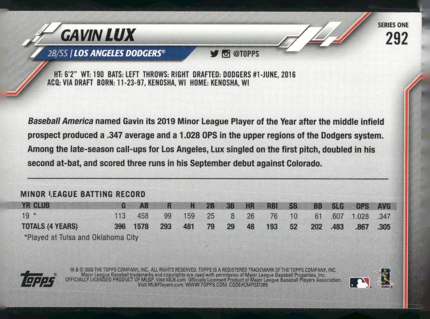 2020 Topps #292 Gavin Lux