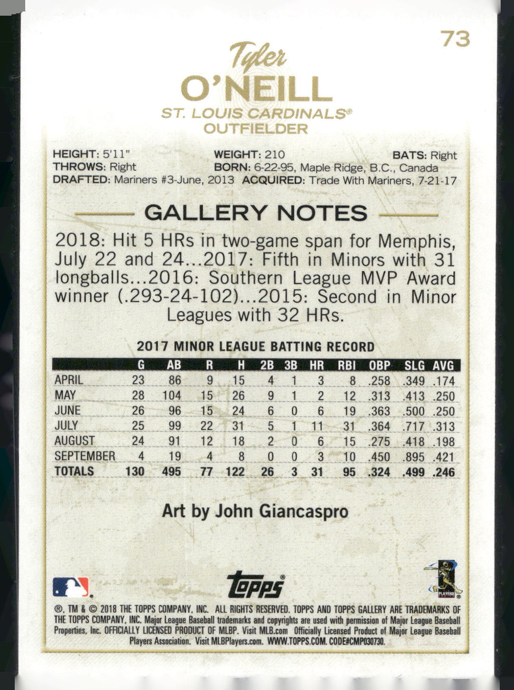 2018 Topps Gallery #73 Tyler O'Neill