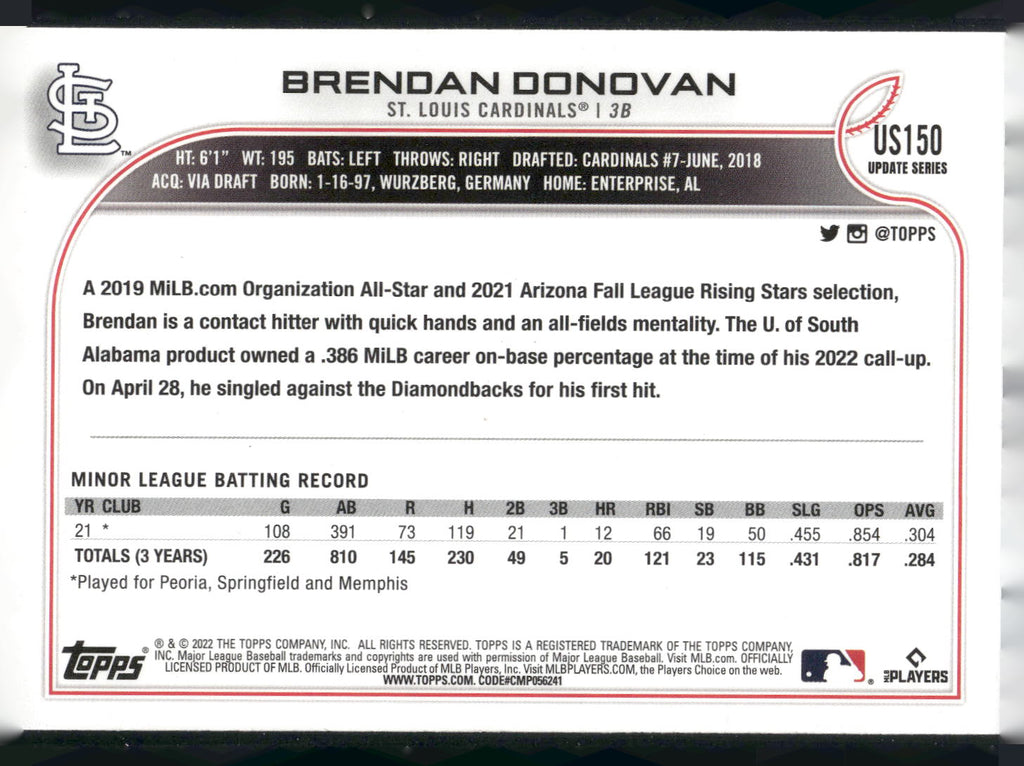 2022 Topps Update #US150 Brendan Donovan