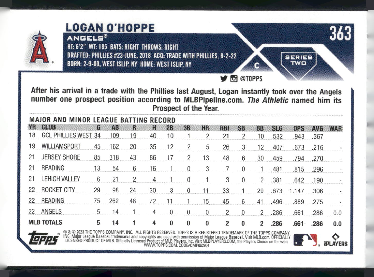 2023 Topps #363 Logan O'Hoppe