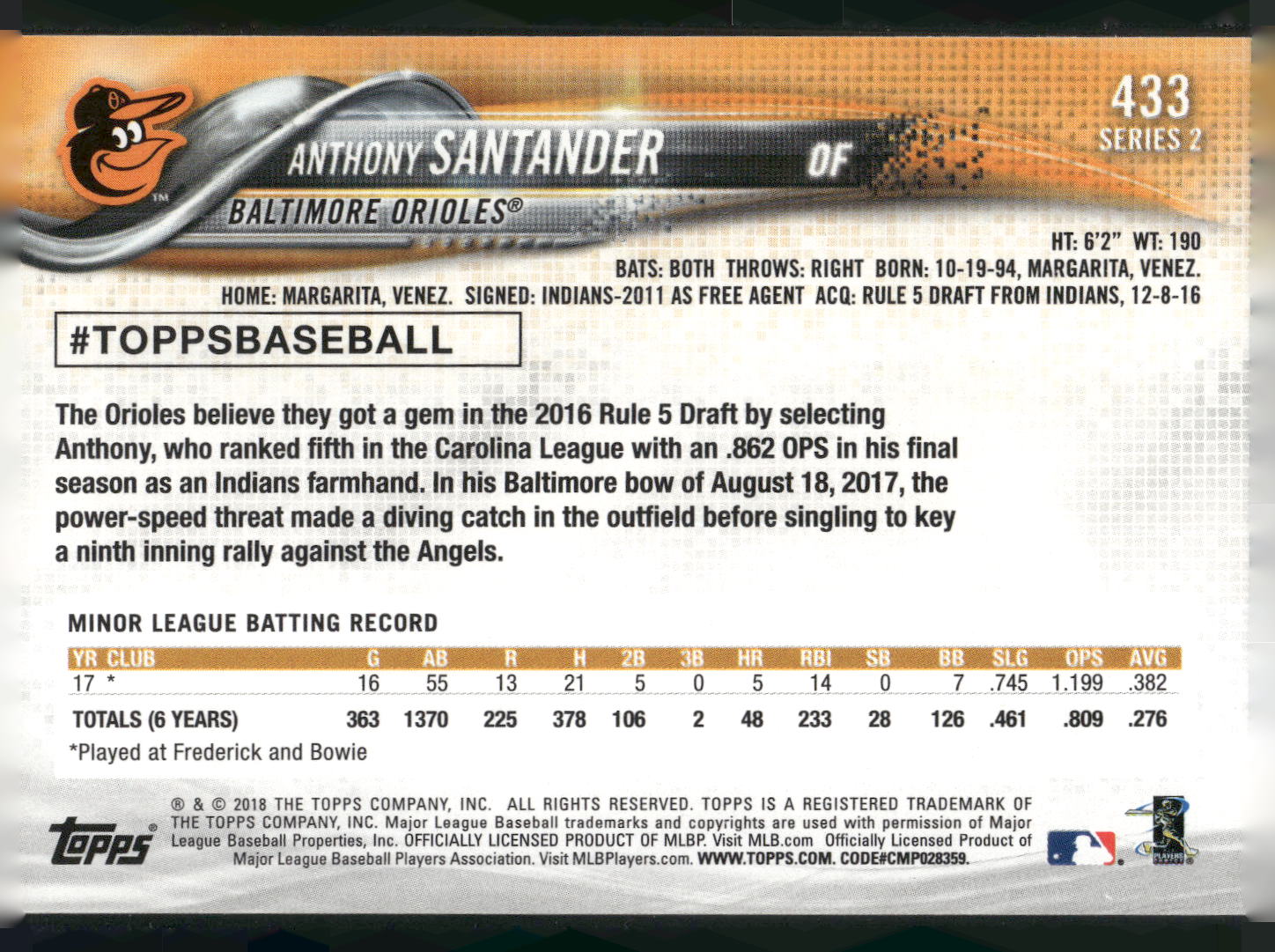 2018 Topps #433 Anthony Santander