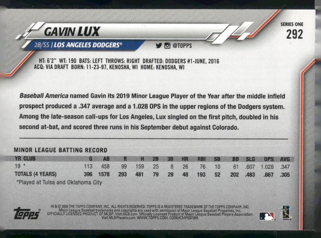 2020 Topps #292 Gavin Lux