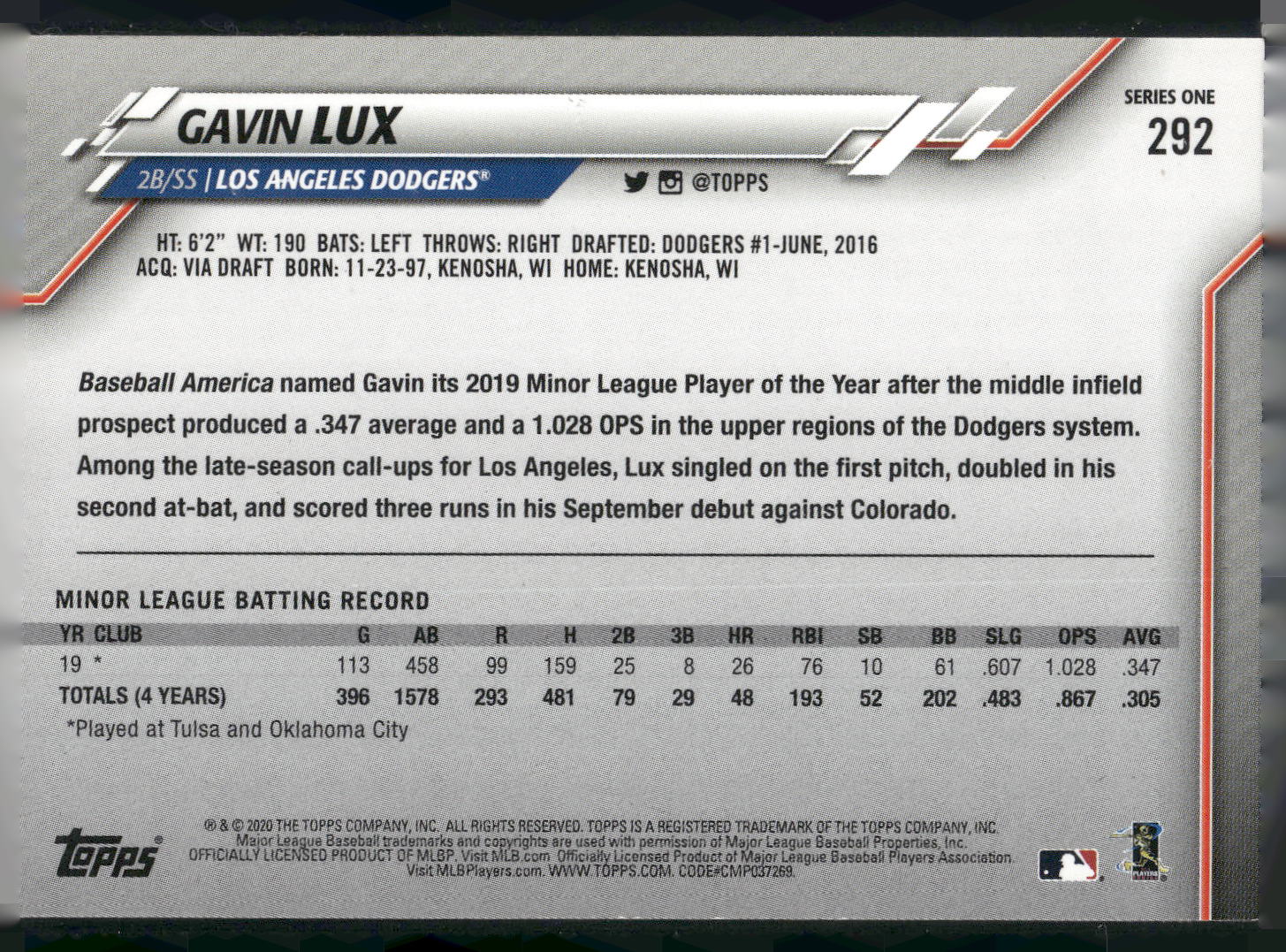 2020 Topps #292 Gavin Lux