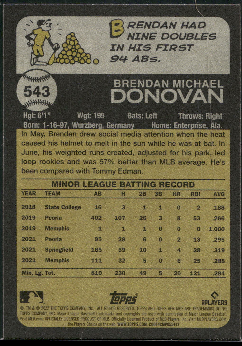 2022 Topps Heritage #543 Brendan Donovan