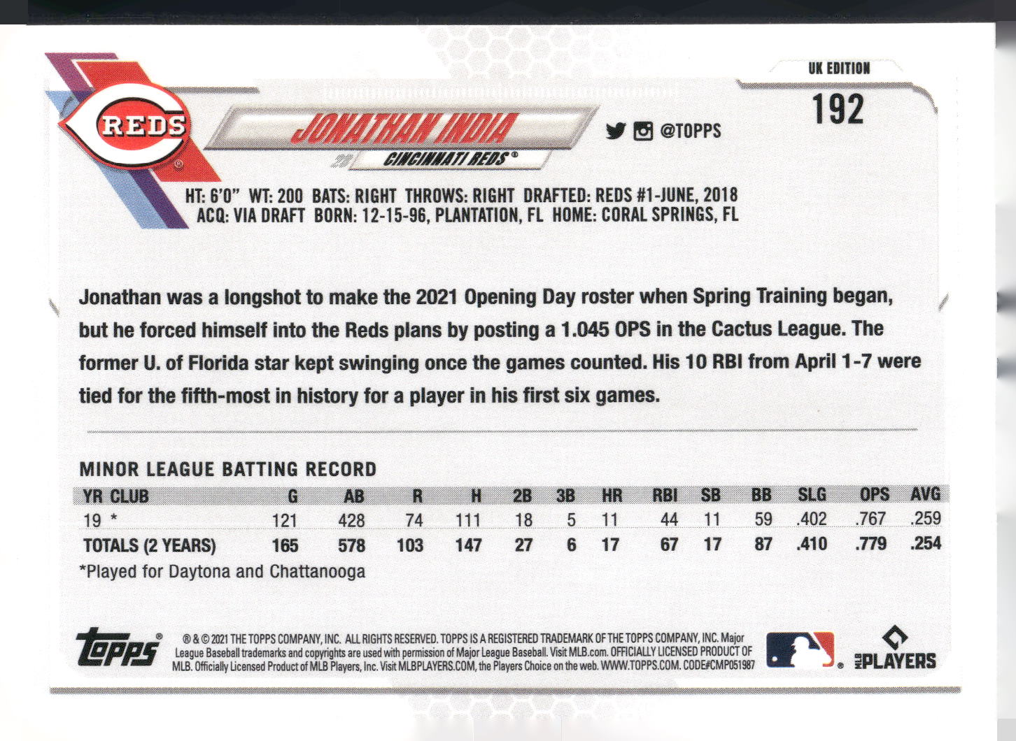 2021 Topps UK Edition #192 Jonathan India
