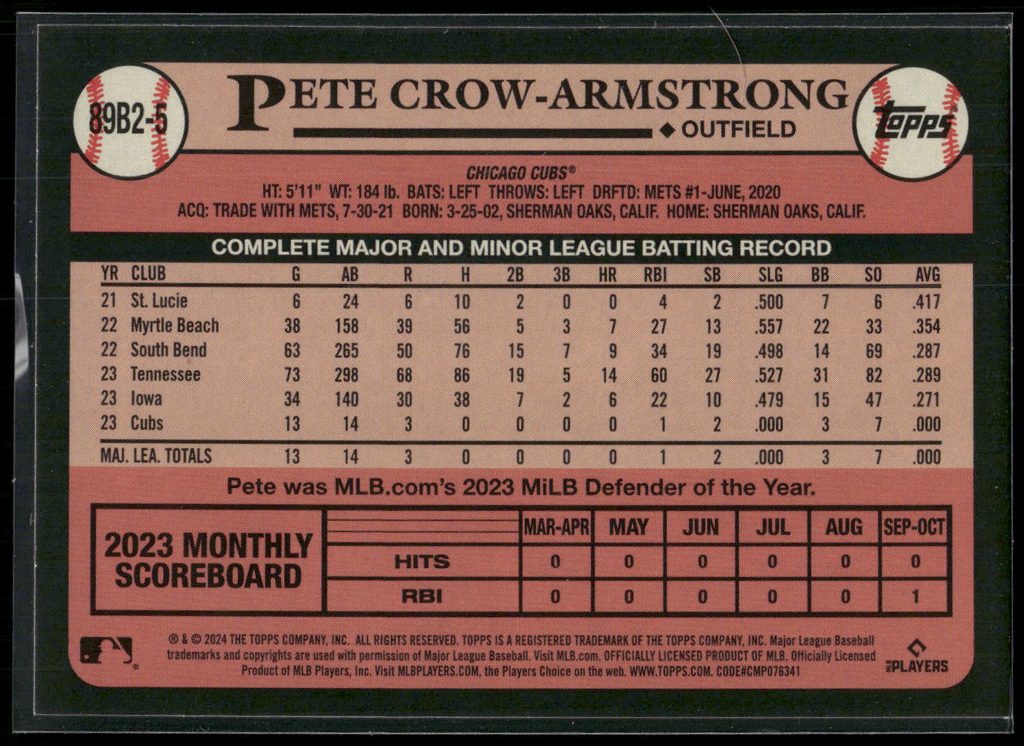 2024 Topps #89B2-5 Pete Crow-Armstrong 1989 Topps Baseball 35th