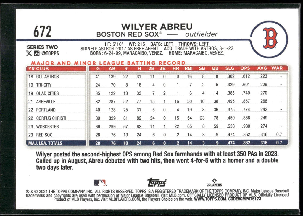 2024 Topps #672 Wilyer Abreu