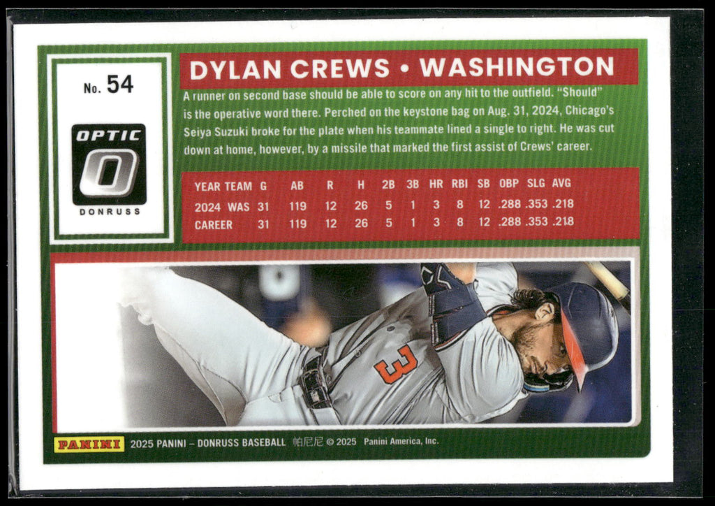 2025 Donruss #54 Dylan Crews Optic