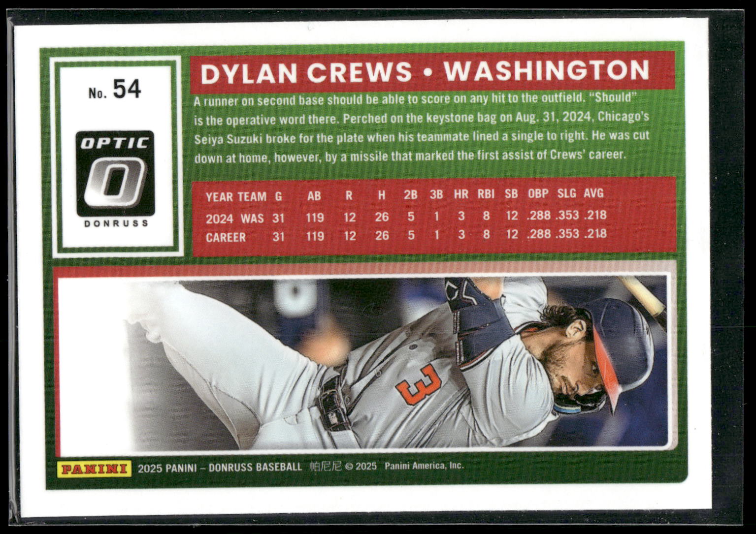 2025 Donruss #54 Dylan Crews Optic