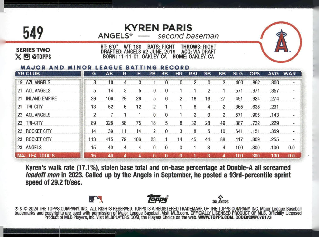 2024 Topps #549 Kyren Paris
