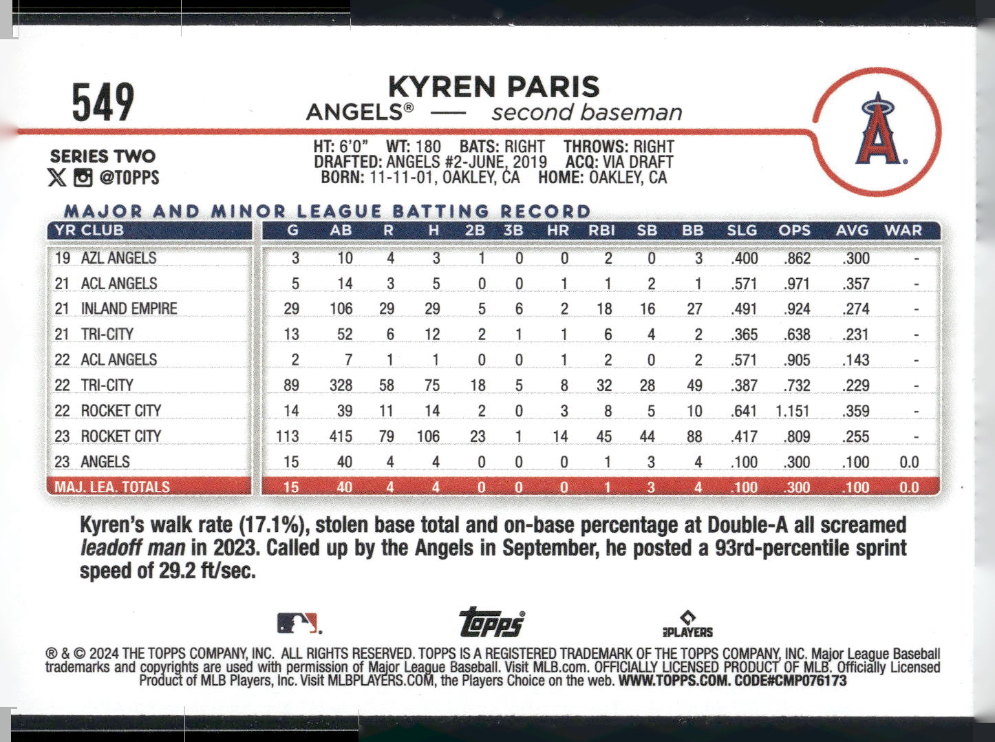 2024 Topps #549 Kyren Paris