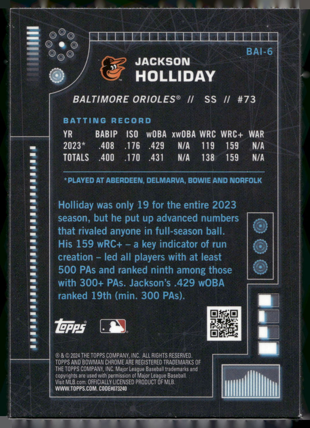 2024 Bowman #BAI-6 Jackson Holliday Bowman A.I.