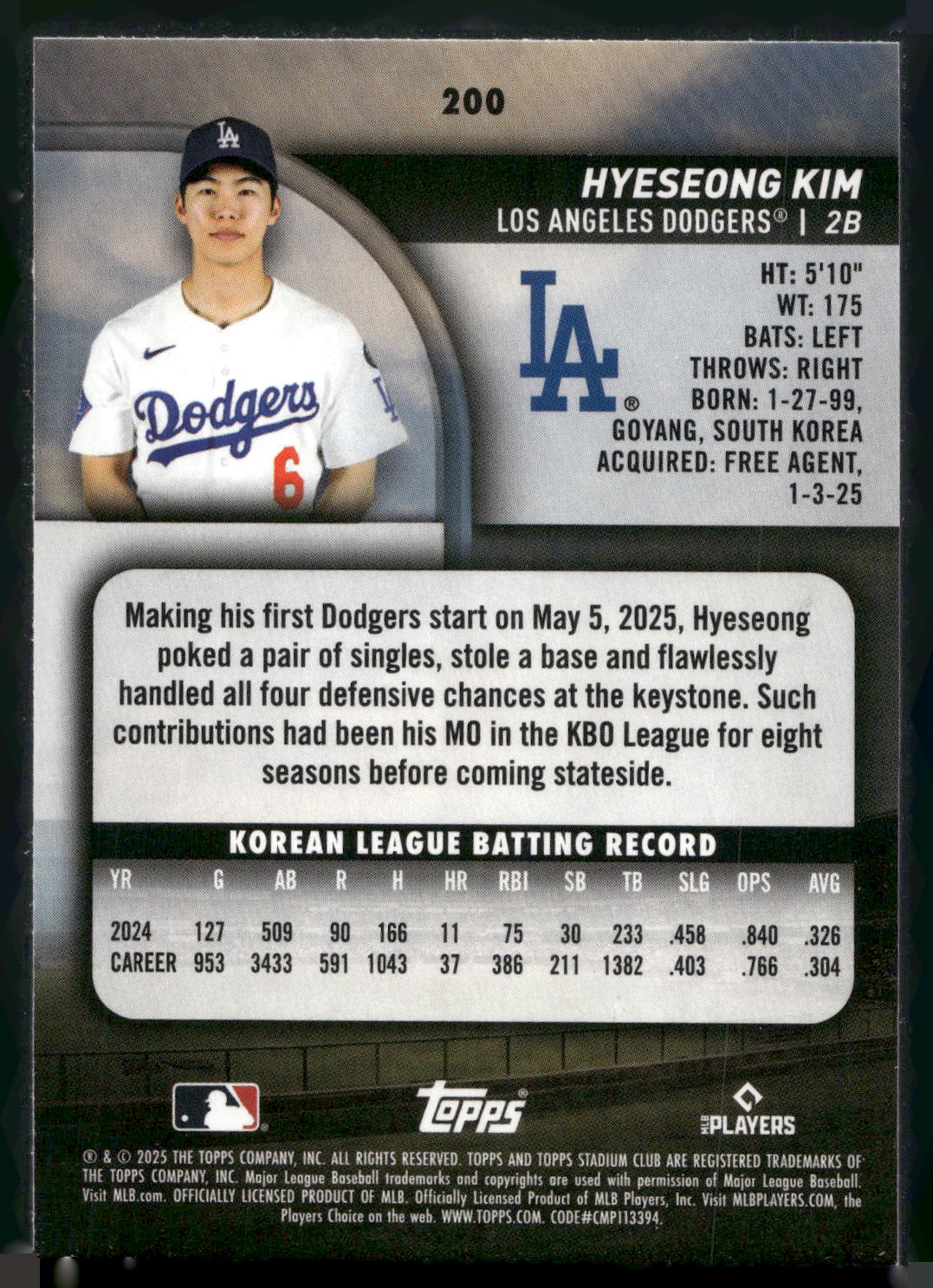 2025 Stadium Club #200 Hyeseong Kim