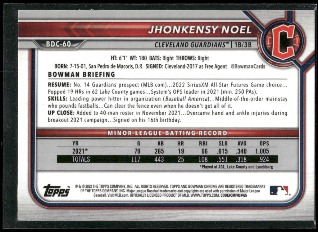 2022 Bowman Draft Sapphire Edition #BDC-60 Jhonkensy Noel