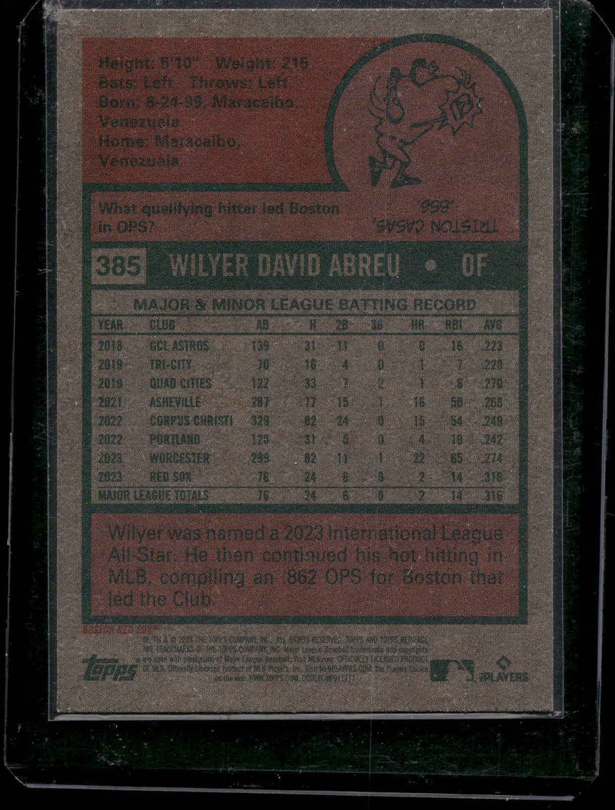 2024 Topps Heritage #385 Wilyer Abreu