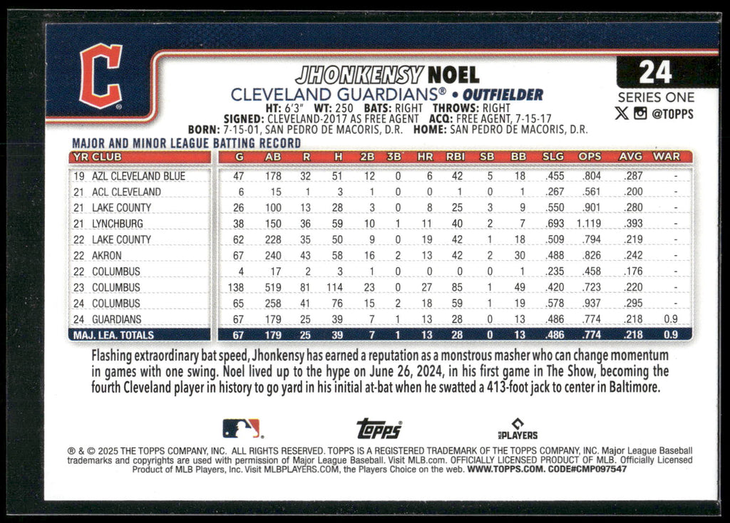 2025 Topps #24 Jhonkensy Noel Diamante Foil