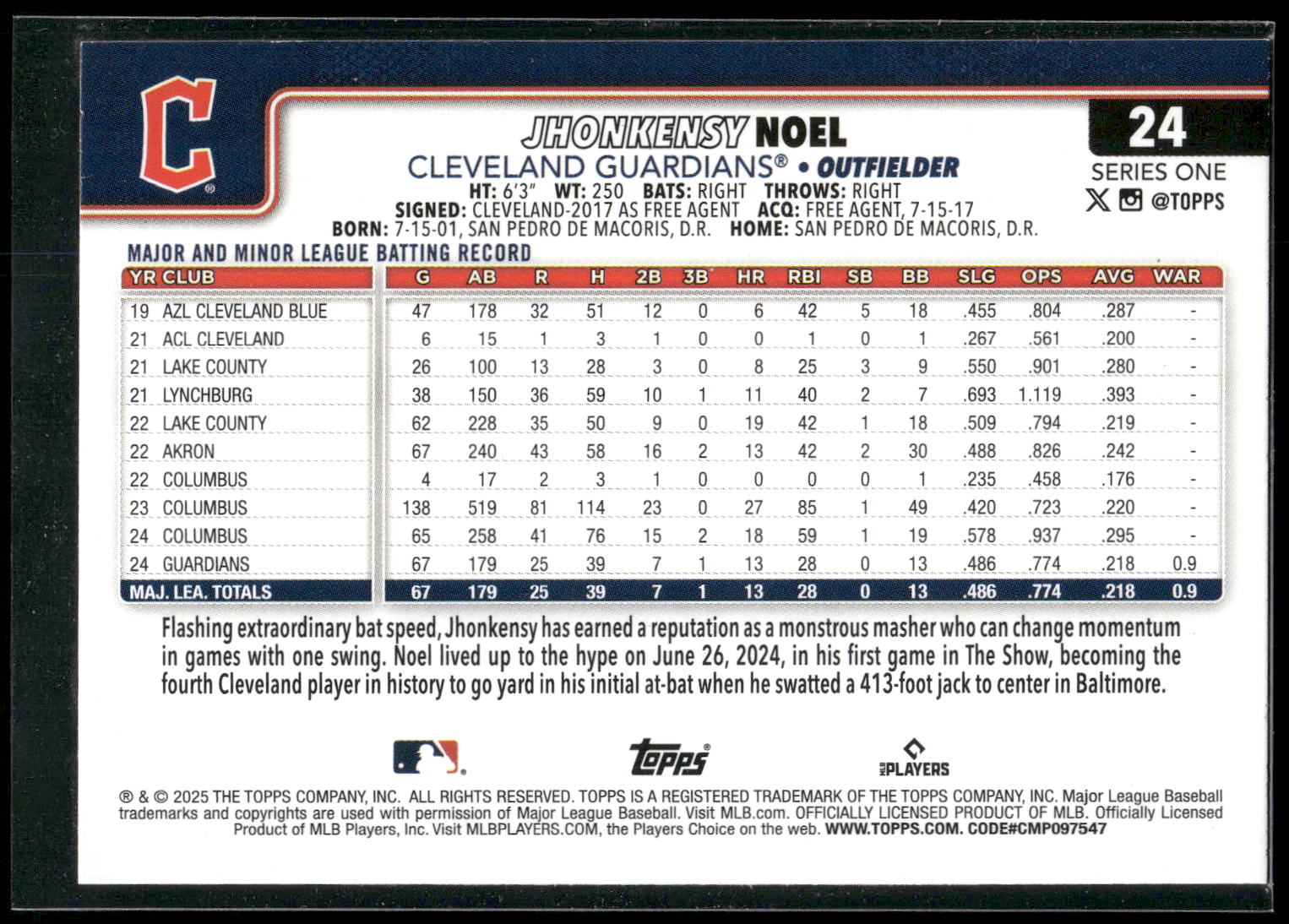 2025 Topps #24 Jhonkensy Noel Diamante Foil