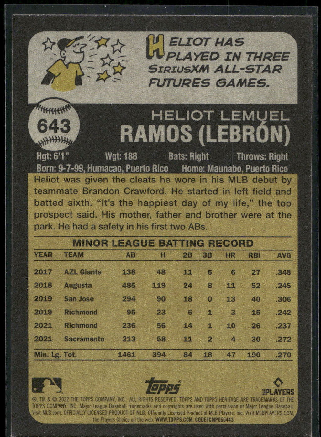 2022 Topps Heritage #643 Heliot Ramos