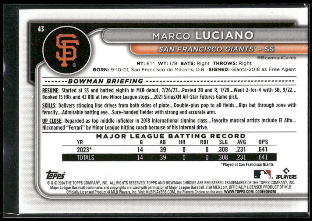 2024 Bowman Chrome #43 Marco Luciano Mojo Refractors