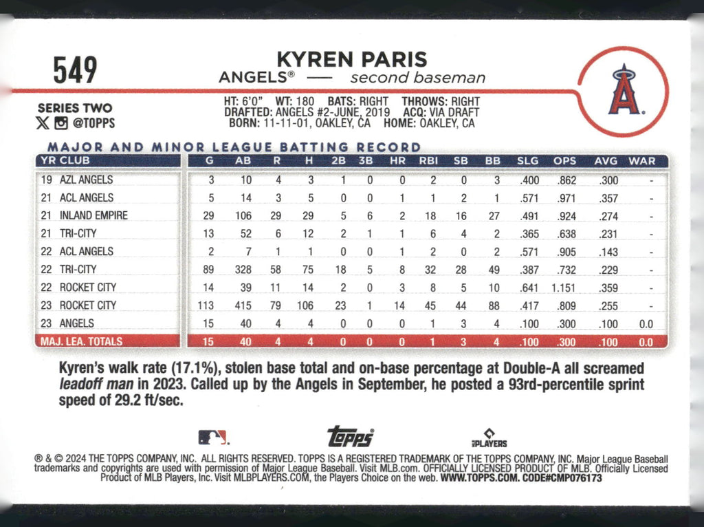 2024 Topps #549 Kyren Paris