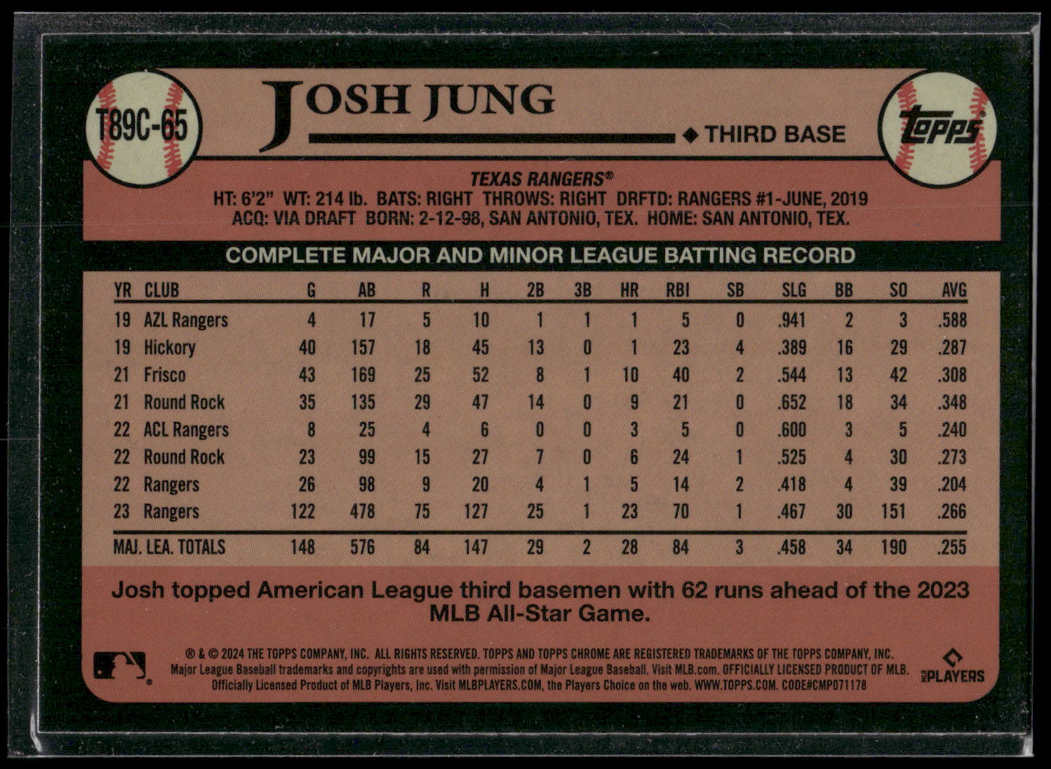 2024 Topps Chrome #T89C-65 Josh Jung 1989 Topps Baseball 35th