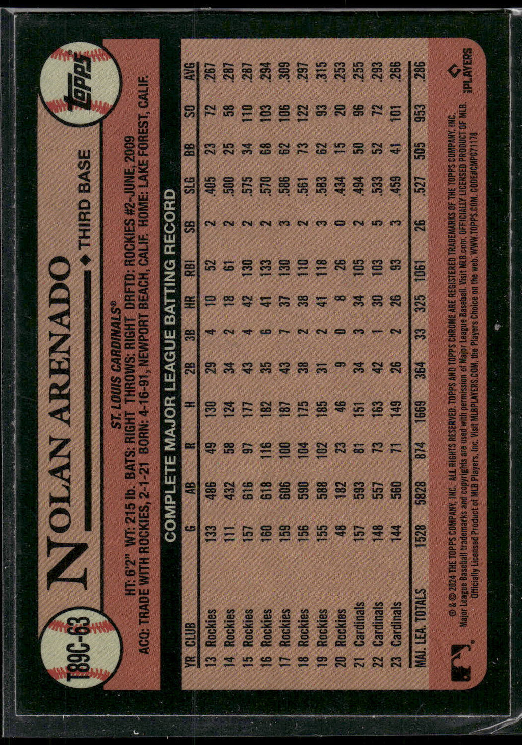 2024 Topps Chrome #T89C-63 Nolan Arenado 1989 Topps Baseball 35th