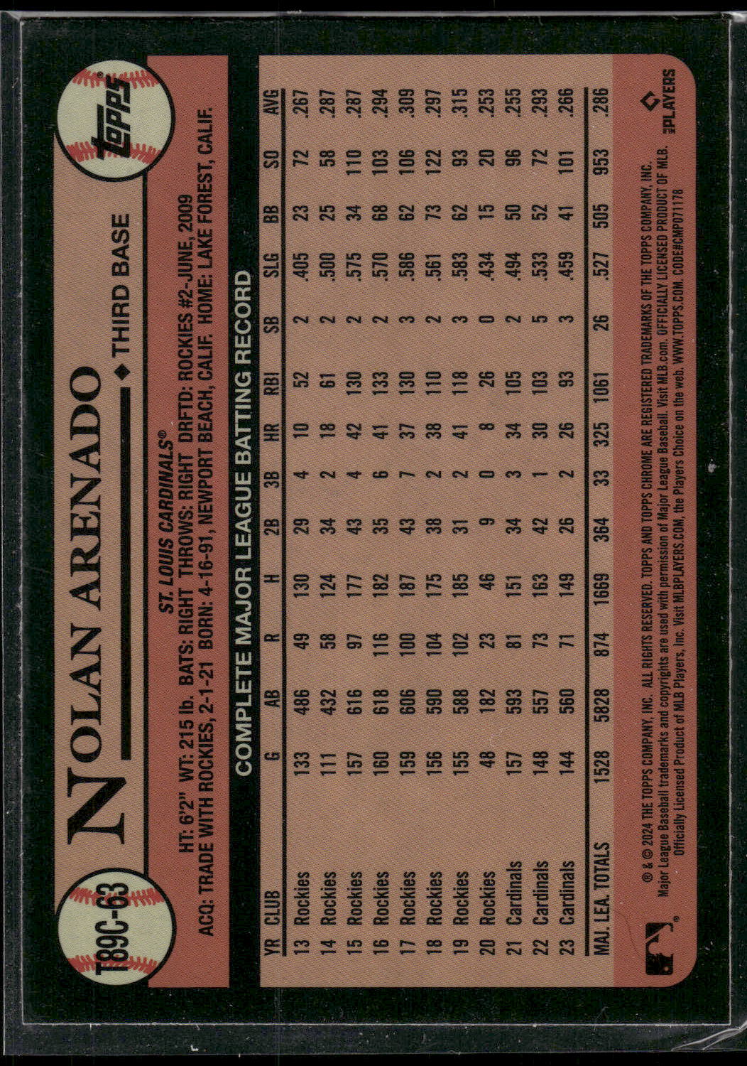 2024 Topps Chrome #T89C-63 Nolan Arenado 1989 Topps Baseball 35th
