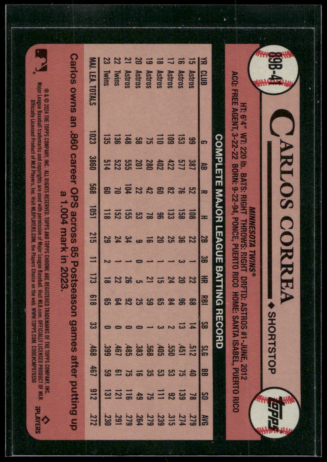 2024 Topps #89B-41 Carlos Correa 1989 Topps Baseball 35th Foil