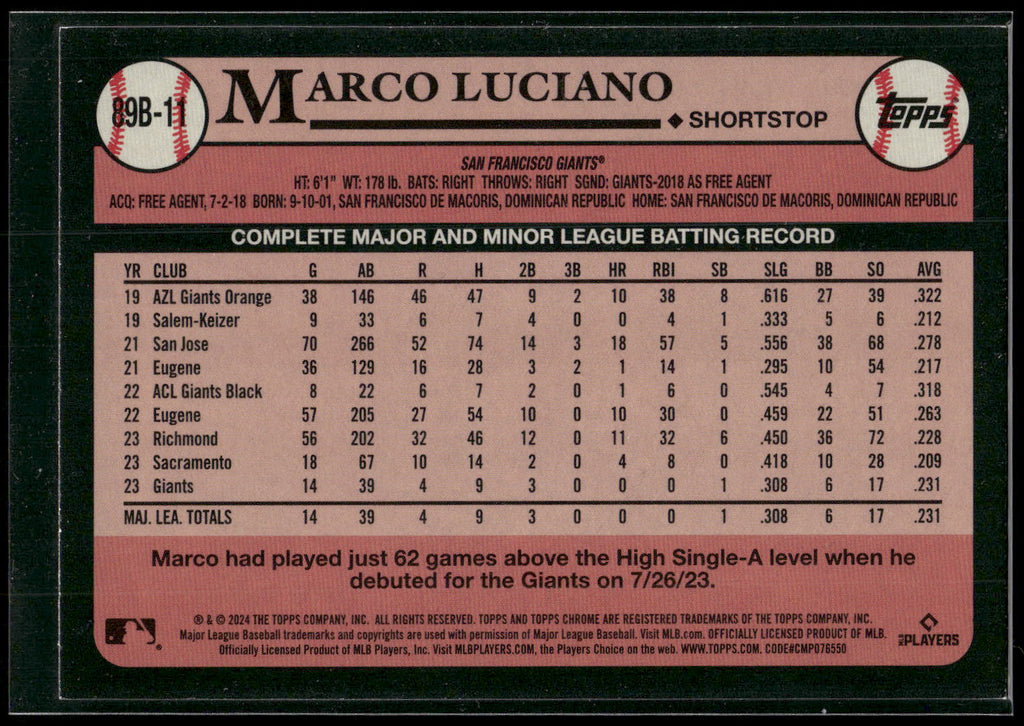 2024 Topps #89B-11 Marco Luciano 1989 Topps Baseball 35th Foil
