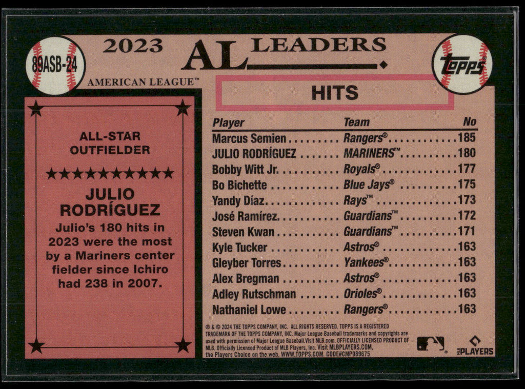 2024 Topps #89ASB-24 Julio Rodríguez 1989 Topps Baseball 35th Foil