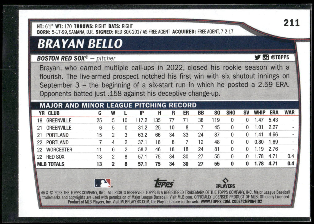 2023 Topps Big League #211 Brayan Bello