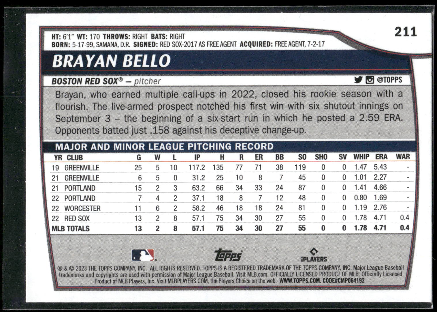 2023 Topps Big League #211 Brayan Bello