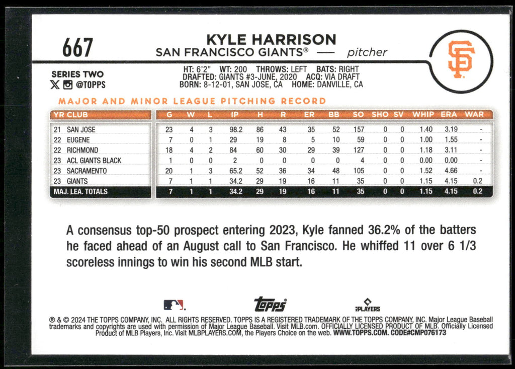 2024 Topps #667 Kyle Harrison Rainbow Foil