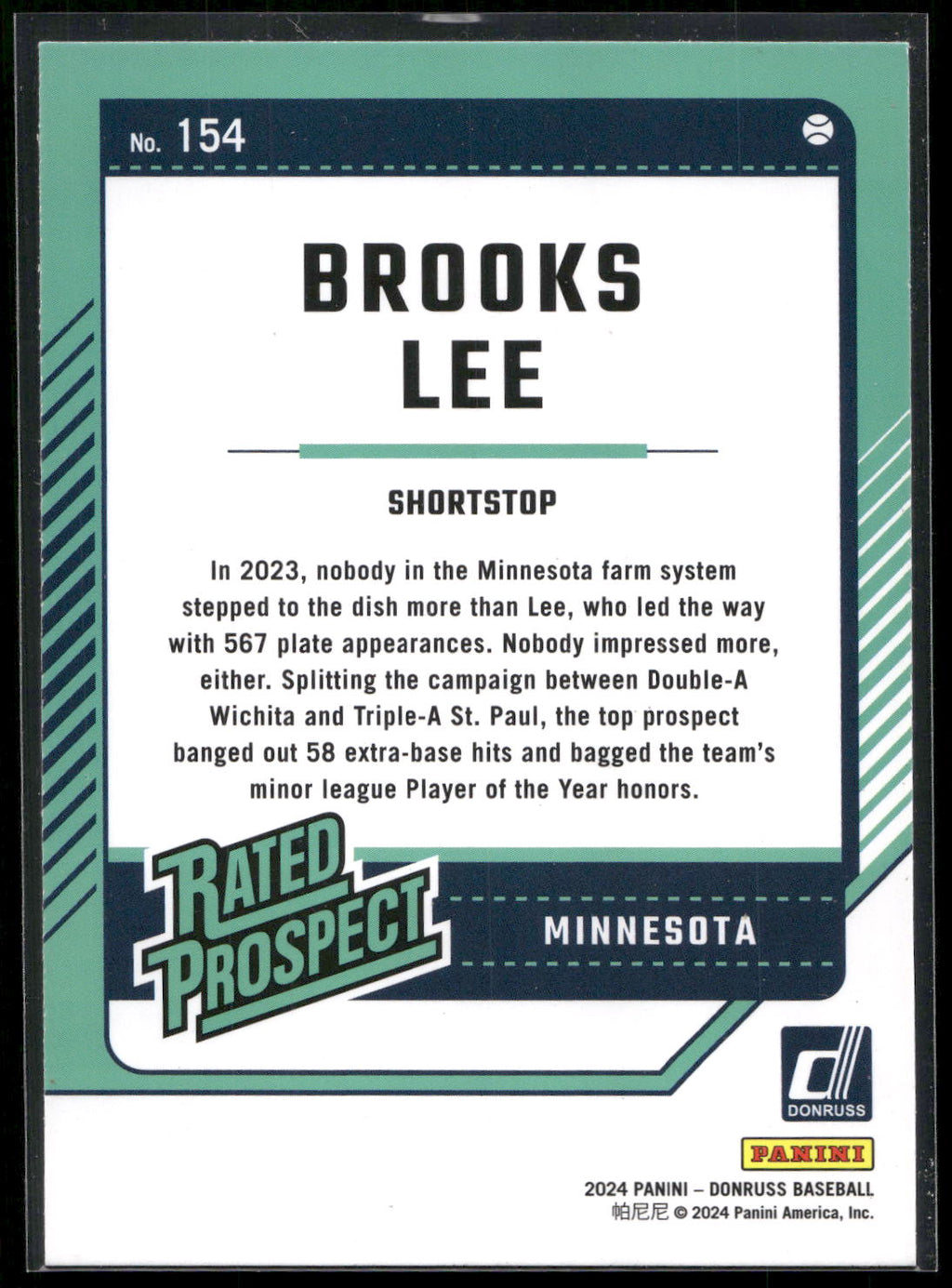 2024 Donruss #154 Brooks Lee