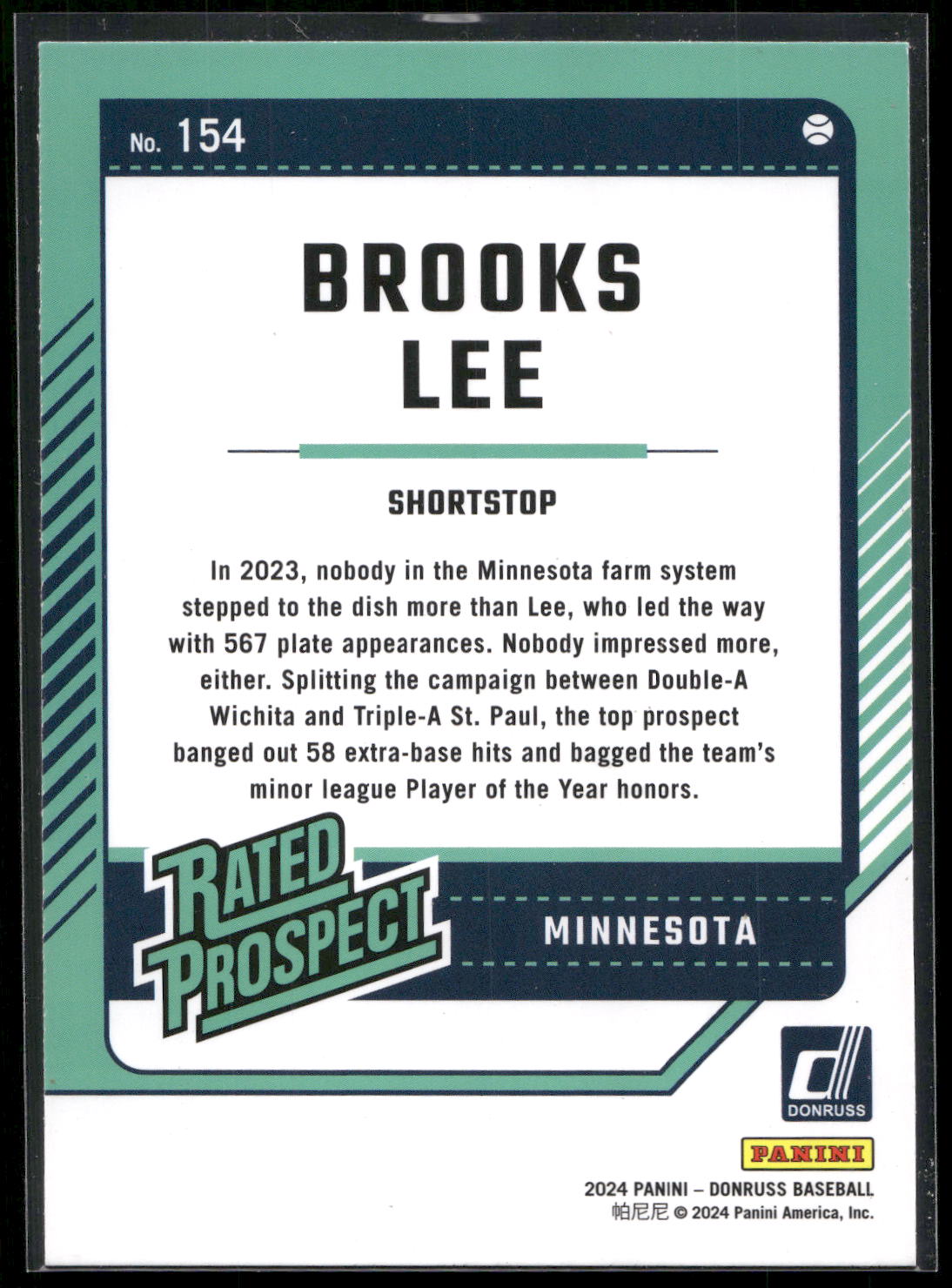 2024 Donruss #154 Brooks Lee
