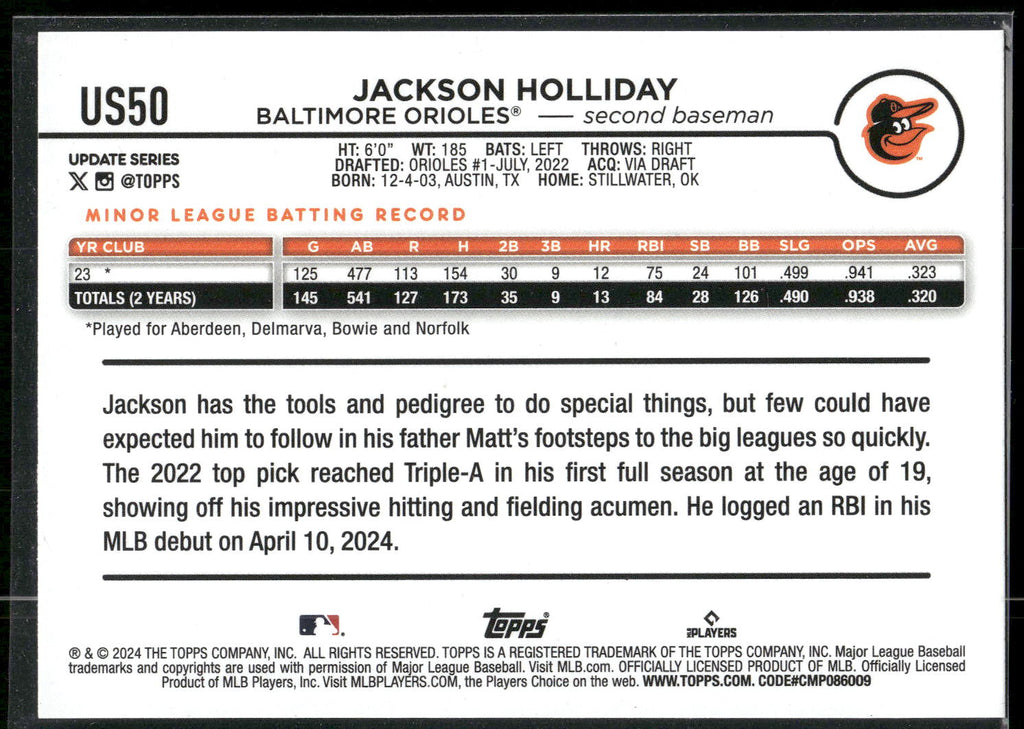 2024 Topps Update #US50 Jackson Holliday
