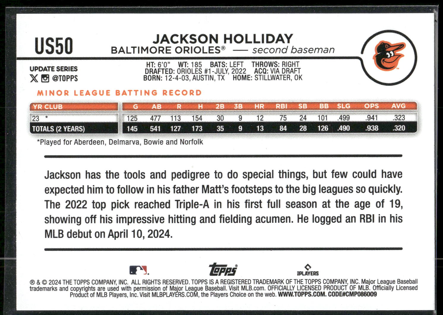 2024 Topps Update #US50 Jackson Holliday