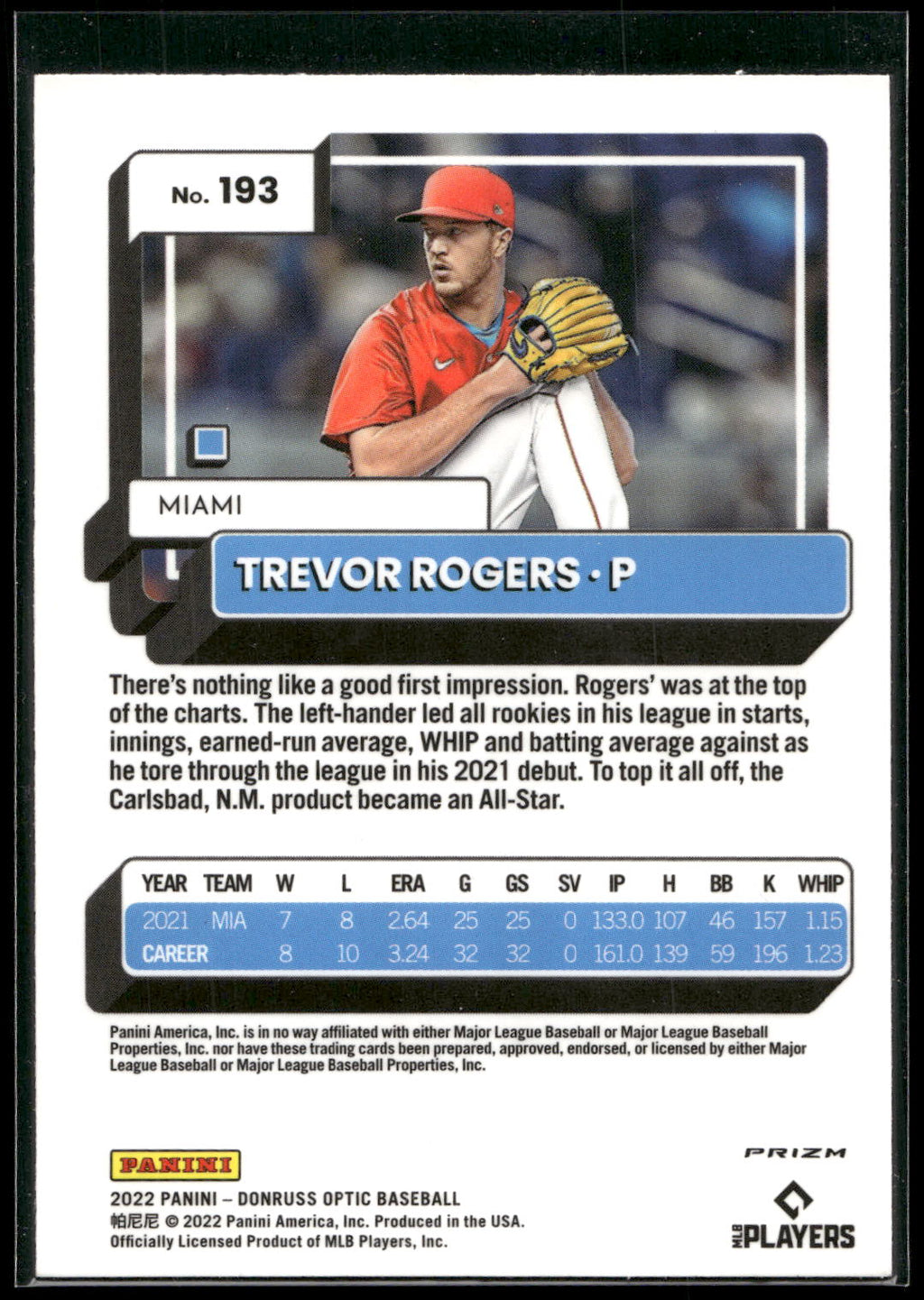 2022 Donruss Optic #193 Trevor Rogers Pink Prizm