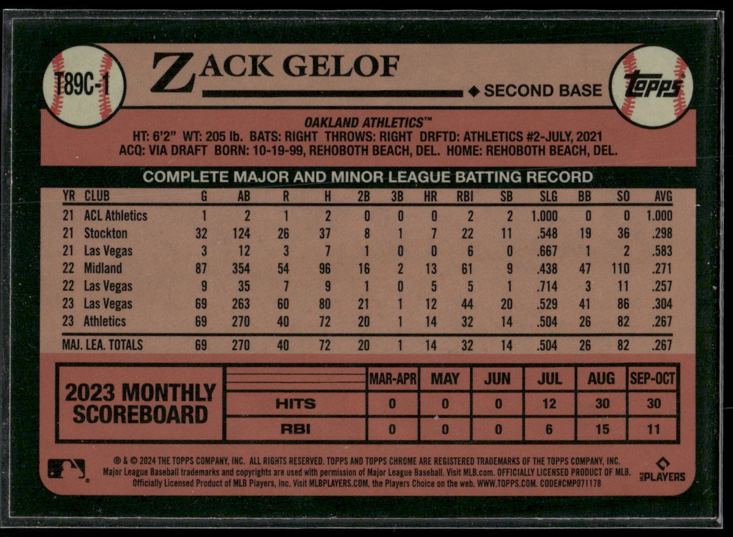 2024 Topps Chrome #T89C-1 Zack Gelof 1989 Topps Baseball 35th